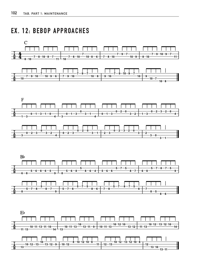 Ten-Minute Manual eBook