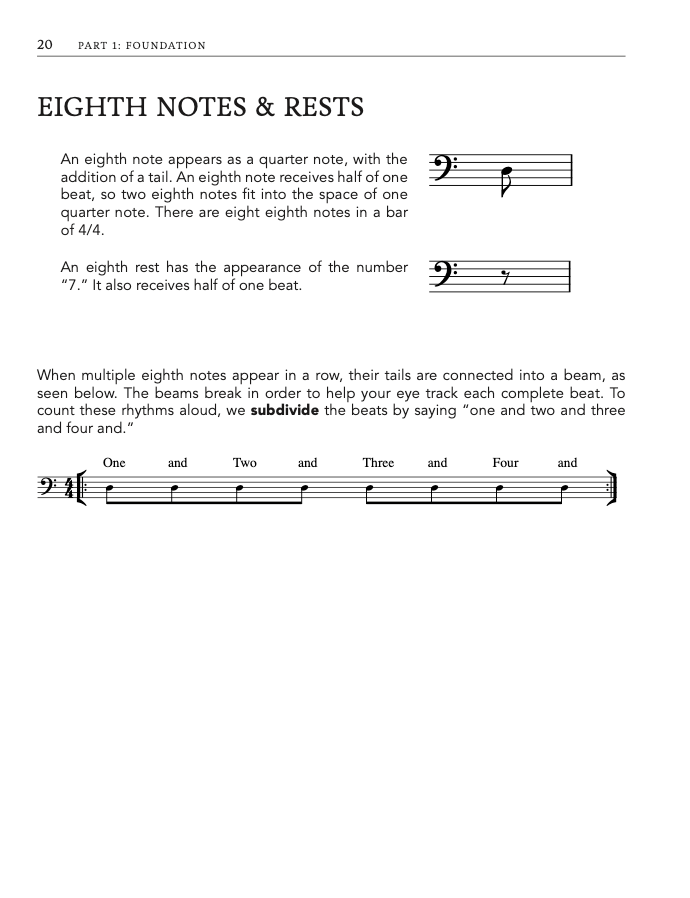 Bass Player's Guide to Sight-Reading | eBook
