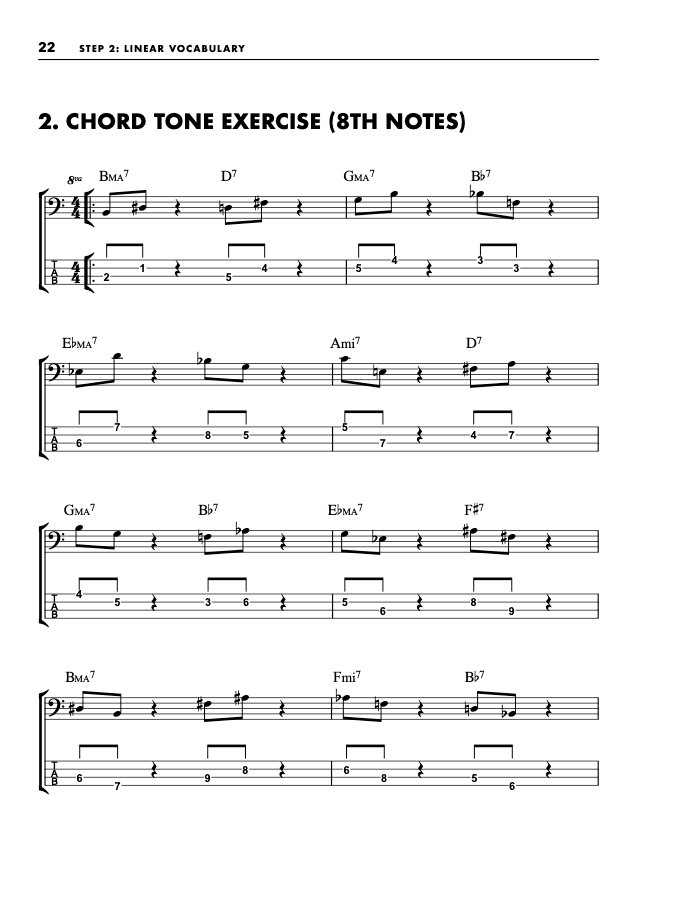 Decoding Giant Steps | Signed Paperback