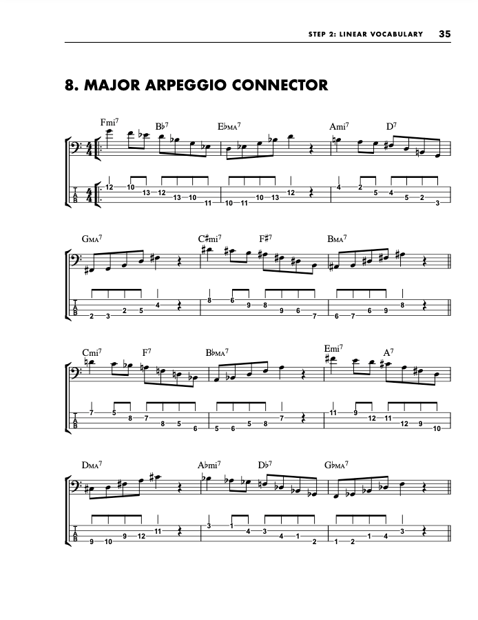 Decoding Giant Steps | Signed Paperback