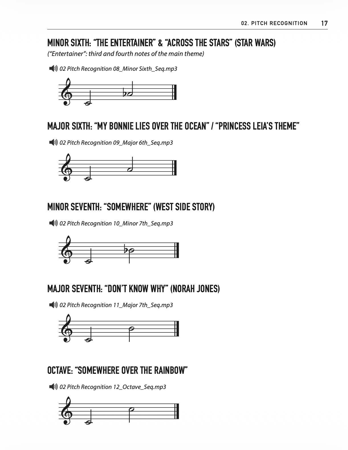 How to Transcribe eBook